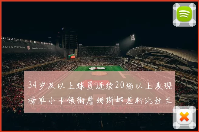 34岁及以上球员连续20场以上表现榜单小卡领衔詹姆斯邮差科比杜兰特上榜